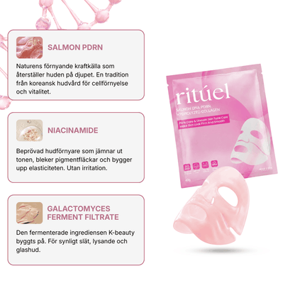 4-Set Salmon PDRN Collagen Mask